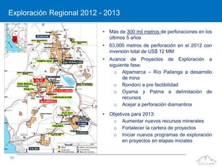 Exploración Regional 2012 - 2013

                                                       • Más de 300 mil metros de perforaciones en los
                  RONDONI
                                                         últimos 5 años
                                                       • 63,000 metros de perforación en el 2012 con
                                                         inversión total de US$ 12 MM
                  PAMPA DOS
                                   SAN SEBASTIAN
                                                       • Avance de Proyectos de Exploración a
                                                         siguiente fase:
                                                           o Alpamarca – Río Pallanga a desarrollo
                  ISLAY
                                                               de mina
     DON MIGUEL
                                                           o Rondoní a pre factibilidad
        SHALCA
                              RIO PALLANGA
                                                           o Oyama y Palma a delimitación de
                              CARHUACAYAN                      recursos
                     ALPAMARCA
                                                           o Acejar a perforación diamantina
                                   PUY PUY
                                                       • Objetivos para 2013:
                                             OYAMA
                                                          o Aumentar nuevos recursos minerales
                              YANAMA
                                                          o Fortalecer la cartera de proyectos
                                             ZORAIDA
                                                          o Iniciar nuevos programas de exploración
                                                               en proyectos en etapas iniciales
            PALMA


50
 