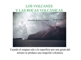 LOS VOLCANES
    Y LAS ROCAS VOLCÁNICAS

                Expulsión de gases y cenizas   Salida de lava




Cuando el magma sale a la superficie por una grieta del
     terreno se produce una erupción volcánica.
 