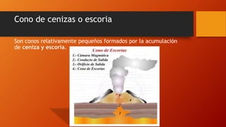 Cono de cenizas o escoria
Son conos relativamente pequeños formados por la acumulación
de ceniza y escoria.
 