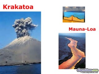 Krakatoa
Mauna-Loa
 