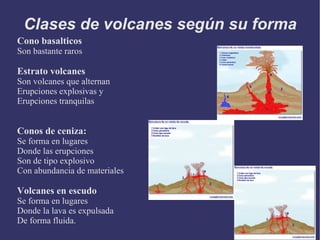Clases de volcanes según su forma
Cono basalticos
Son bastante raros

Estrato volcanes
Son volcanes que alternan
Erupciones explosivas y
Erupciones tranquilas


Conos de ceniza:
Se forma en lugares
Donde las erupciones
Son de tipo explosivo
Con abundancia de materiales

Volcanes en escudo
Se forma en lugares
Donde la lava es expulsada
De forma fluida.
 
