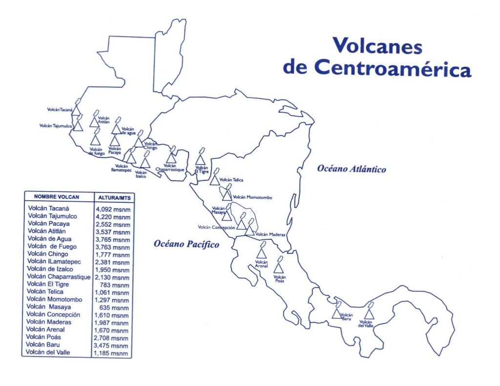 VOLCANES DE CENTROAMÉRICA