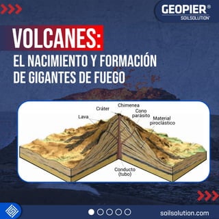 Volcanes: El Nacimiento y formación de gigantes de fuego.pdf