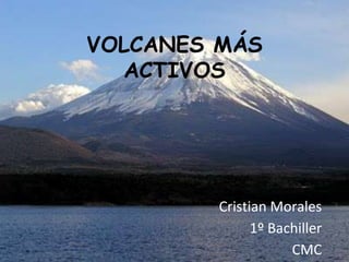 VOLCANES MÁS
ACTIVOS

Cristian Morales
1º Bachiller
CMC

 