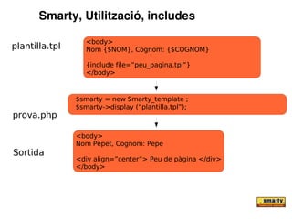 Smarty, Utilització, includes

                   <body>
plantilla.tpl      Nom {$NOM}, Cognom: {$COGNOM}

                   {include file=”peu_pagina.tpl”}
                   </body>



                $smarty = new Smarty_template ;
                $smarty->display (“plantilla.tpl”);
prova.php

                <body>
                Nom Pepet, Cognom: Pepe
Sortida
                <div align=”center”> Peu de pàgina </div>
                </body>
 