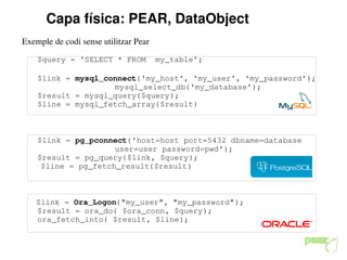 Capa física: PEAR, DataObject
Exemple de codi sense utilitzar Pear

    $query = 'SELECT * FROM  my_table';

    $link = mysql_connect('my_host', 'my_user', 'my_password');
                    mysql_select_db('my_database');
    $result = mysql_query($query);
    $line = mysql_fetch_array($result)



   $link = pg_pconnect('host=host port=5432 dbname=database 
                    user=user password=pwd');
   $result = pg_query($link, $query);
    $line = pg_fetch_result($result)



   $link = Ora_Logon("my_user", "my_password");
   $result = ora_do( $ora_conn, $query);
   ora_fetch_into( $result, $line);
 