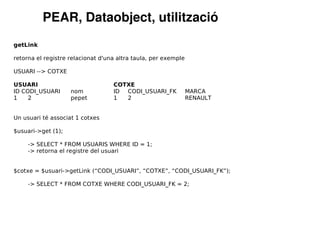 PEAR, Dataobject, utilització
getLink

retorna el registre relacionat d'una altra taula, per exemple

USUARI --> COTXE

USUARI                             COTXE
ID CODI_USUARI      nom            ID CODI_USUARI_FK            MARCA
1    2              pepet          1  2                         RENAULT


Un usuari té associat 1 cotxes

$usuari->get (1);

     -> SELECT * FROM USUARIS WHERE ID = 1;
     -> retorna el registre del usuari


$cotxe = $usuari->getLink (“CODI_USUARI”, “COTXE”, “CODI_USUARI_FK”);

     -> SELECT * FROM COTXE WHERE CODI_USUARI_FK = 2;
 