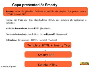 Capa presentació: Smarty
    Smarty:  motor  de  plantilles  fàcilment  extensible  via  plugins.  Ens  permet  separar 
    l'HTML del codi PHP

    Format  per  Tags  que  dins  plantilla/fitxer  HTML  ens  indiquen  els  paràmetres  a 
    substituir. 

    Variables instanciades des de PHP: {$variable}

    Constants instanciades des de fitxer de configuració: {#constant#}

    Estructures de Control: {if}{/if}, {section} {/section}

                            Template: HTML + Smarty Tags


                                        Smarty PHP


                                        Sortida: HTML
smarty.php.net
 