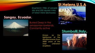 Buried Deep in the
amazonian lowlands.
Constantly active
 