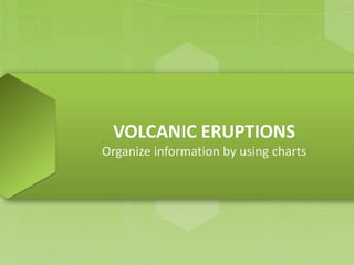 VOLCANIC ERUPTIONS 
Organize information by using charts 
 