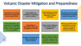 Volcanic Disaster Mitigation and Preparedness
Identification of existing
volcanoes and mapping of
volcanic hazard zones
Predictability and
prediction of impending
volcanic eruption
Determination of seismic
hazard probability and
dependent eruption
probability
Evaluation and assessment
of vulnerability of buildings
roads and network etc.
Social preparedness and
assessment of probability
of bad reactions all for the
society or certain segments
of human population
Vulnerability of
information system and
management of media
Rescue system efficiency
time of intervention
capability etc.
Efficiency of health sector
and facilities for timely
treatment of injured
people capability of
treatment of diseases
Scientific knowledge about
different aspects of
volcanic disaster
General awareness about
danger and adverse effects
of volcanic disasters and
protective measures and
precautionary measures
 