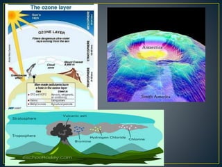 Volcanic gases and climatic effects | PPTX