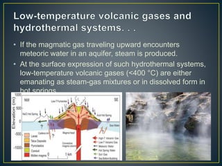 Volcanic gases and climatic effects | PPTX
