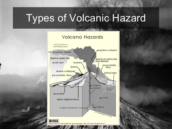 Tectonics Volcanic hazards