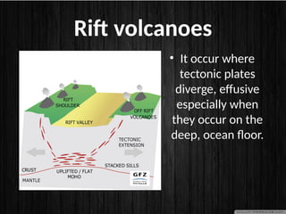 Volcanic Hazards.pptx DISASTER READINESS | PPTX