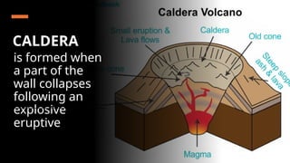Calderaa VOLCANIC LANDFORMS AND ERUPTIVE STYLES.pptx