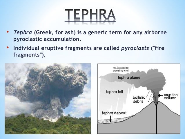 Volcanic Products 2 volcanic-products-2