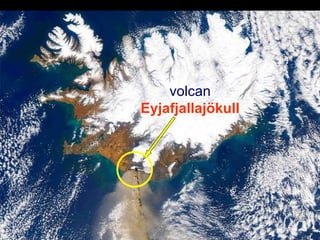 volcan Eyjafjallajökull 
