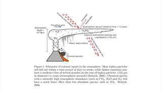 volcanism and climate change and it's effect | PPTX