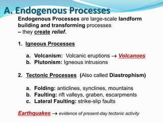 A. Endogenous Processes
Endogenous Processes are large-scale landform
building and transforming processes
– they create relief.
1. Igneous Processes
a. Volcanism: Volcanic eruptions  Volcanoes
b. Plutonism: Igneous intrusions
2. Tectonic Processes (Also called Diastrophism)
a. Folding: anticlines, synclines, mountains
b. Faulting: rift valleys, graben, escarpments
c. Lateral Faulting: strike-slip faults
Earthquakes  evidence of present-day tectonic activity
 