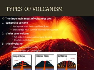 TYPES OF VOLCANISM
 The three main types of volcanoes are:
1. composite volcano
 Both pyroclastic layers and lava flows
 Steep sided near summit with decreasing slope
2. cinder cone volcano
 Ash and debris accumulates around the vent
 Small steep sided cones
3. shield volcano
 Has a low rounded profile
 Gentle slopes of 2-10 degrees
 