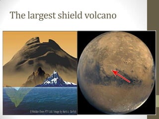 The largest shield volcano