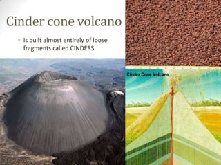 Cinder cone volcano
• Is built almost entirely of loose
fragments called CINDERS

 