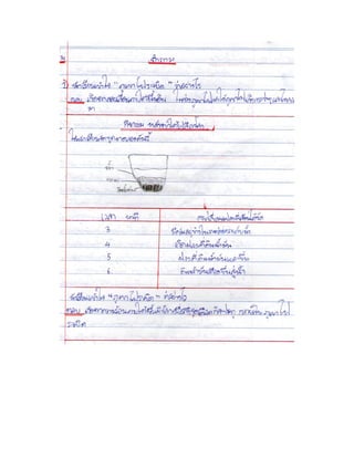 การทดลองภูเขาไฟระเบิด