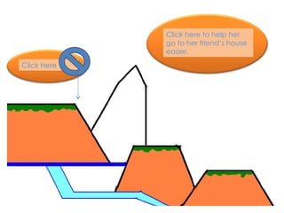 Click here to help her go to her friend’s house easier. Click Here 