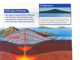 DIFFERENT TYPES OF VOLCANO AND TYPES OF ERUPTION.pptx