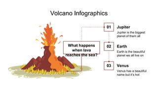 Volcano Infographics
What happens
when lava
reaches the sea?
Jupiter
Jupiter is the biggest
planet of them all
01
Earth
Earth is the beautiful
planet we all live on
02
Venus
Venus has a beautiful
name but it’s hot
03
 
