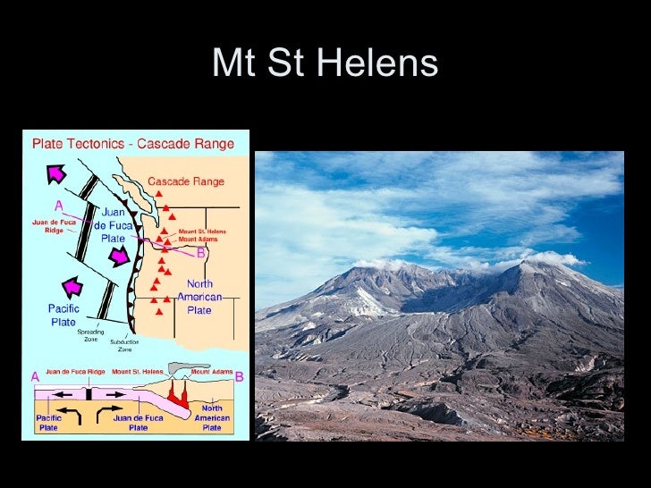 Volcanoes 12 1 Notes 08 09