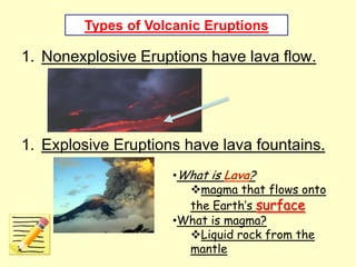 Types of Volcanic Eruptions

1. Nonexplosive Eruptions have lava flow.




1. Explosive Eruptions have lava fountains.
                     •What is Lava?
                       magma that flows onto
                       the Earth’s surface
                     •What is magma?
                       Liquid rock from the
                       mantle
 