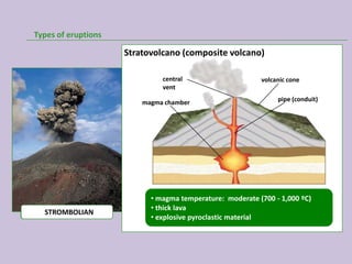 Types of eruptions

                     Stratovolcano (composite volcano)

                              central                    volcanic cone
                              vent

                         magma chamber                        pipe (conduit)




                           • magma temperature: moderate (700 - 1,000 ºC)
                           • thick lava
  STROMBOLIAN
        HAWAIIAN                   STROMBOLIAN                      VULCANIAN
                           • explosive pyroclastic material
 