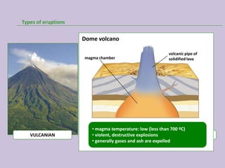 Types of eruptions


                     Dome volcano

                                                         volcanic pipe of
                     magma chamber                       solidified lava




                        • magma temperature: low (less than 700 ºC)
   VULCANIAN
         HAWAIIAN       • violent,STROMBOLIAN
                                   destructive explosions           VULCANIAN
                        • generally gases and ash are expelled
 
