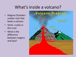 What’s inside a volcano?
• Magma Chamber-
  molten rock that
  feeds a volcano
• Vents- cracks in
  the crust
• What is the
  difference
  between magma
  and lava?
 