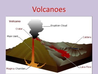 Volcanoes
 