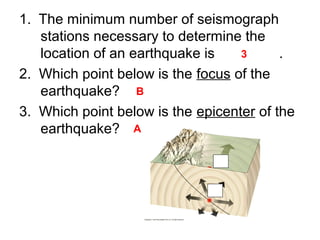 1. The minimum number of seismograph
stations necessary to determine the
location of an earthquake is .
2. Which point below is the focus of the
earthquake?
3. Which point below is the epicenter of the
earthquake?
A
B
3
B
A
 