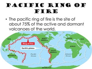 Volcanoes | PDF