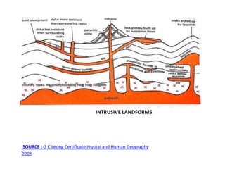 INTRUSIVE LANDFORMS
SOURCE : G C Leong Certificate Physical and Human Geography
book
 