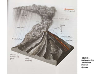 SOURCE :
Mahapatra,G.B,
Textbook of
Physical
Geology
 
