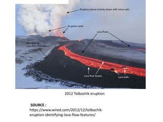 2012 Tolbachik eruption
SOURCE :
https://www.wired.com/2012/12/tolbachik-
eruption-identifying-lava-flow-features/
 