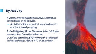 volcanoes-221110025957-35821762 (2).pptx