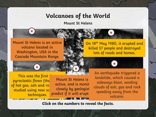 2
1
Volcanoes of the World
Mount St Helens
Mount St Helens is an active
volcano located in
Washington, USA in the
Cascade Mountain Range.
×
Click on the numbers to reveal the facts.
On 18th
May 1980, it erupted and
killed 57 people and destroyed
lots of roads and homes.
×
5
3
This was the first time
pyroclastic flows (the clouds
of hot gas, ash and rock) were
studied using new scientific
techniques.
× 4
Mount St Helens is still
active, and is monitored
closely by geologists to
predict if it will erupt again.
×
An earthquake triggered a
landslide, which caused a
sideways blast, sending
clouds of ash, gas and rock
speeding away from the
volcano.
×
 