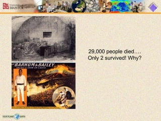 29,000 people died….
Only 2 survived! Why?
 
