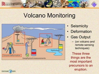 Volcano Monitoring
• Seismicity
• Deformation
• Gas Output
– (on volcano and
remote sensing
techniques)
These three
things are the
most important
precursors to an
eruption.
 