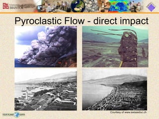 Pyroclastic Flow - direct impact
Courtesy of www.swisseduc.ch
 