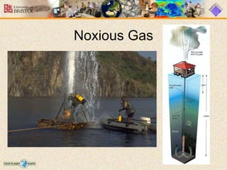 Noxious Gas
 