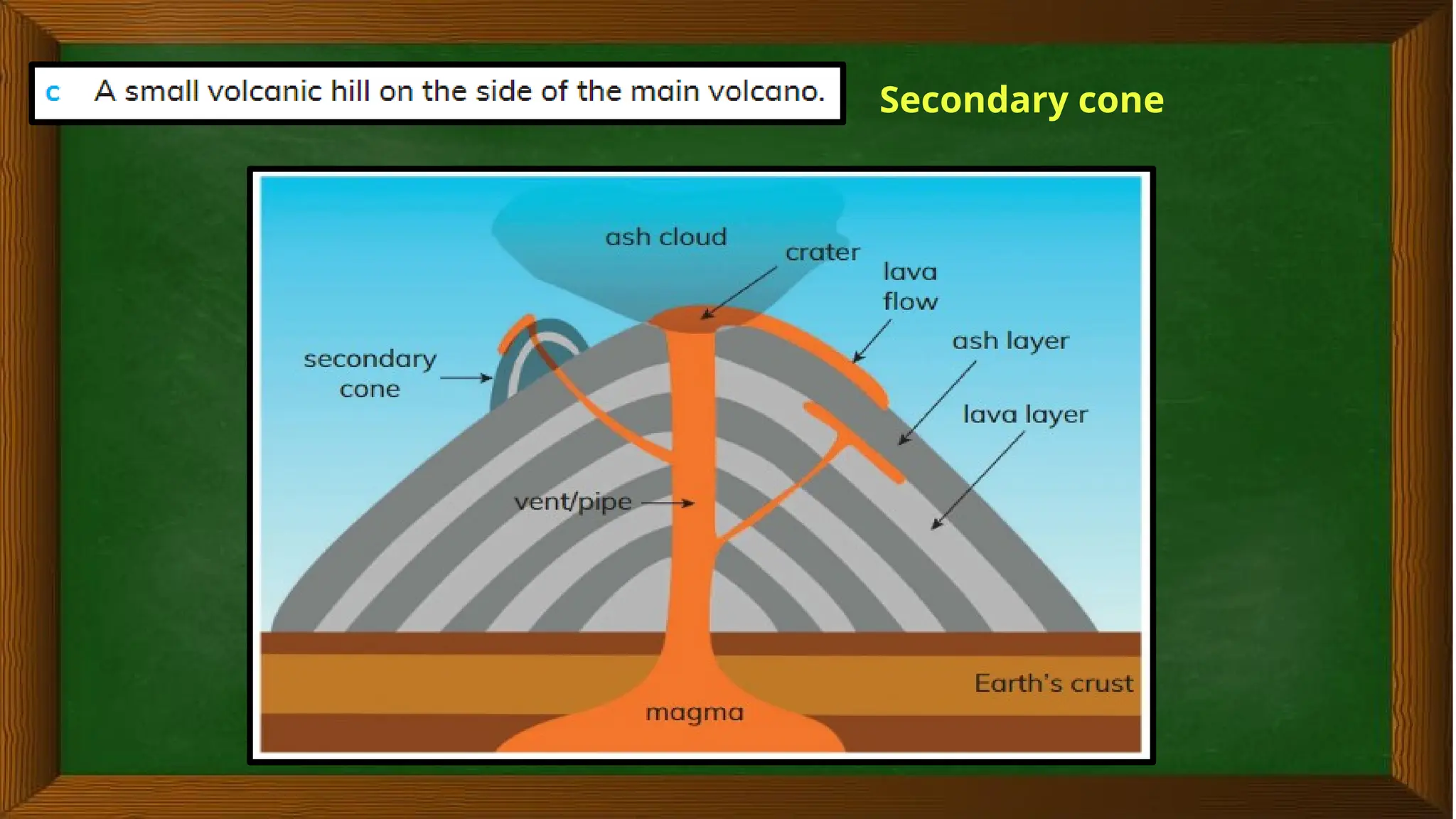 Volcanoes and earth with its habitats.pptx