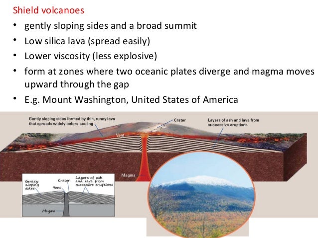 volcanoes 1 to 4 where do stratovolcanoes form